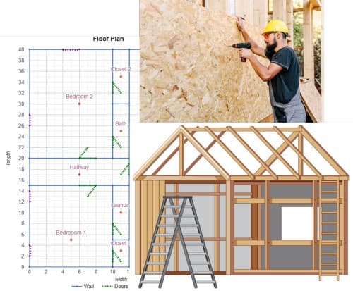 Framing Estimation Lab