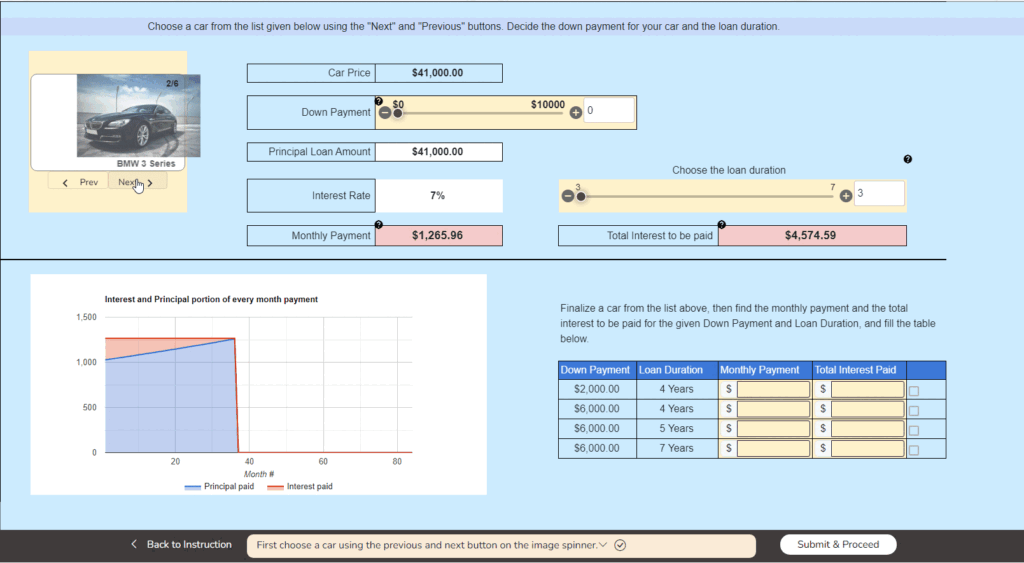 Students using sliders to select car loan parameters
